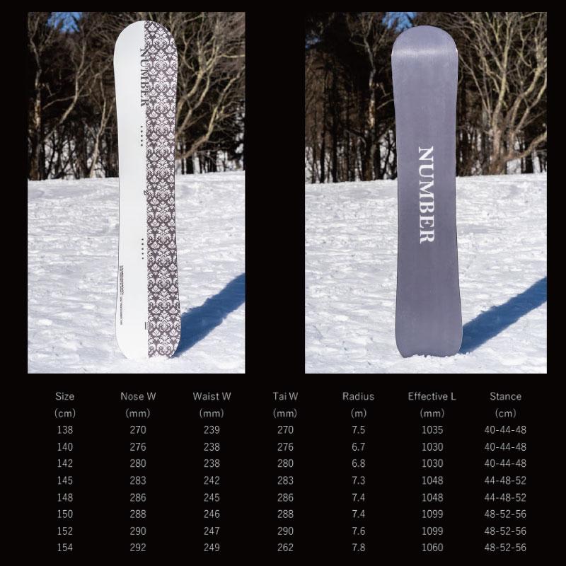 予約 NUMBER SNOWBOARDS III（スリー）26-27 ナンバースノーボード