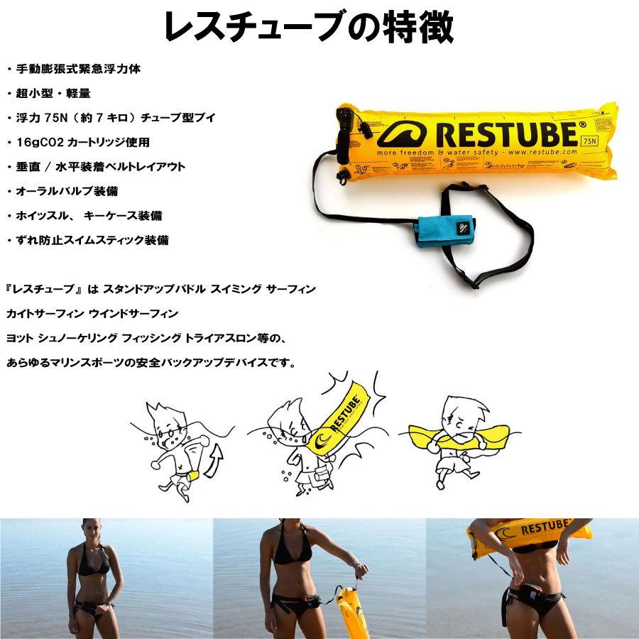 RESTUBE ACTIVE レスチューブ アクティブ SUP スタンドアップパドル