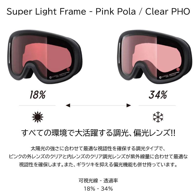 anon リボルト ゴーグル スーパーライトフレーム 調光レンズ 偏光