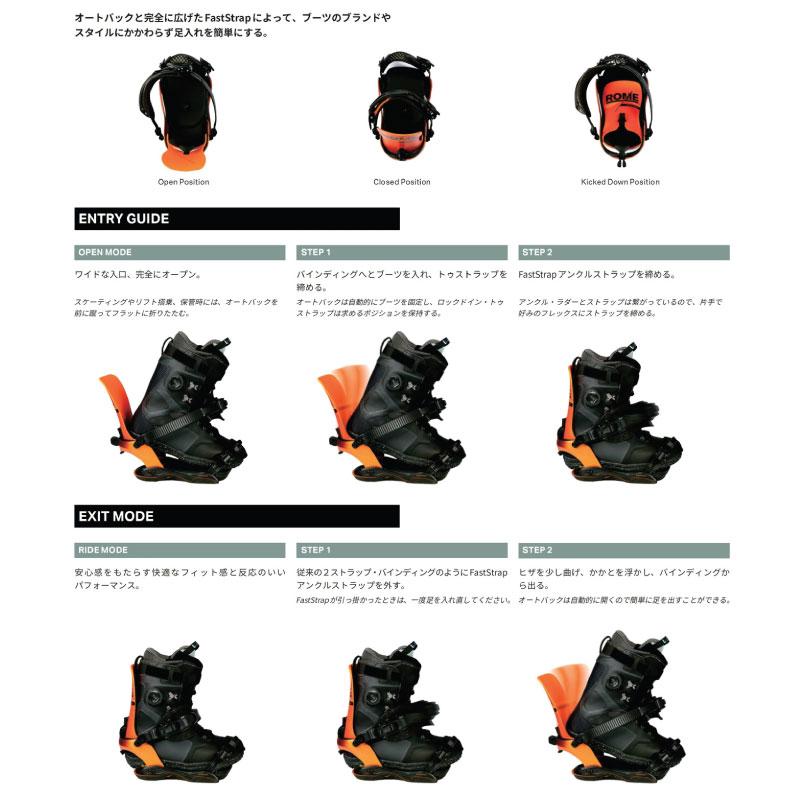 ROME SDS ローム カタナ フェイズ Katana AW FASE BINDING SNOWBOARD