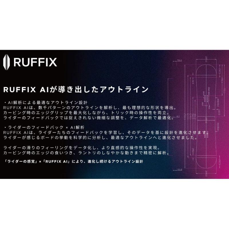 予約 RUFFIX SNOWBOARDS ラフィックススノーボード ラントリ グラトリ