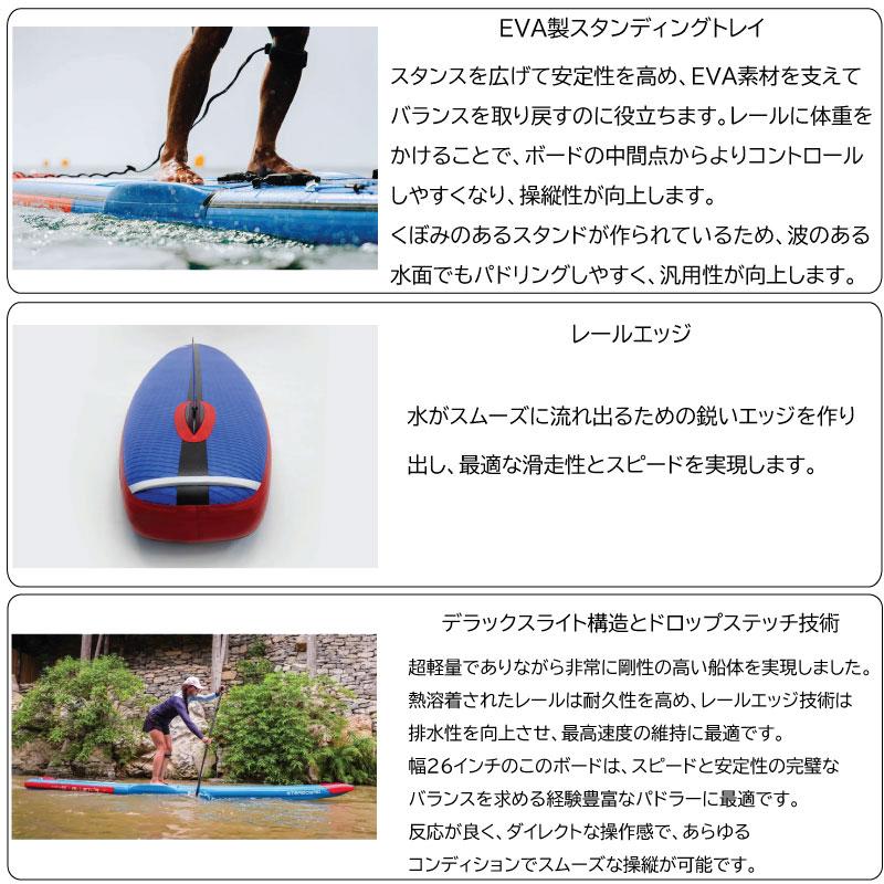 スターボード インフレータブルサップ オールスター デラックスライト