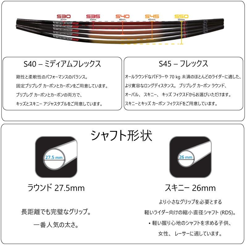 STARBOARD スターボード パドル LIMA SUP サップ 送料込 STARBOARD SUP PADDLE LIMA CARBON 2PCS CARBON SHAFT】 2025