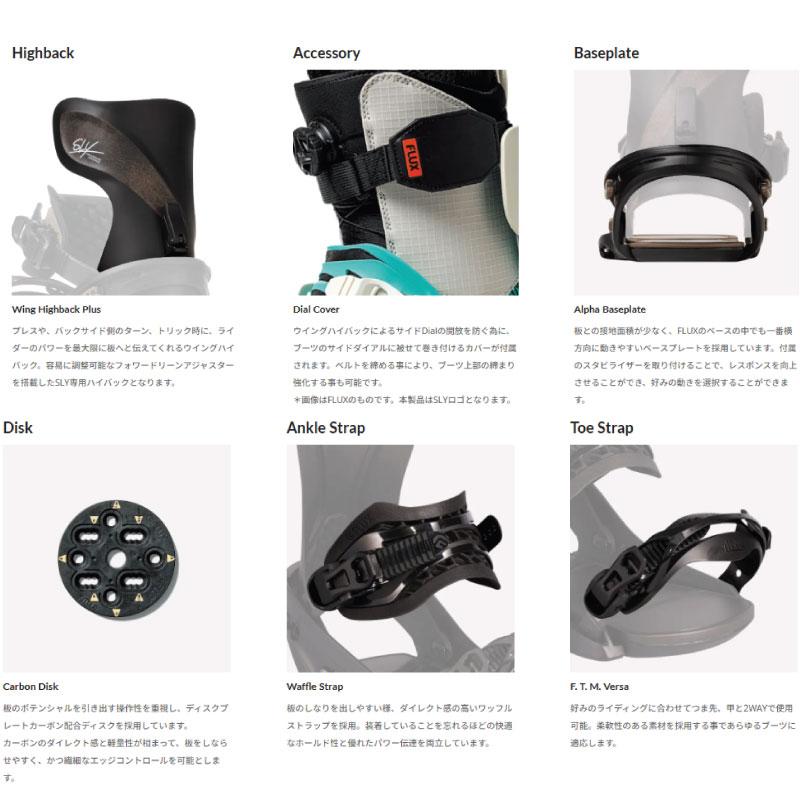 FLUX BINDINGS（フラックスバインディング） スライ ビンディング