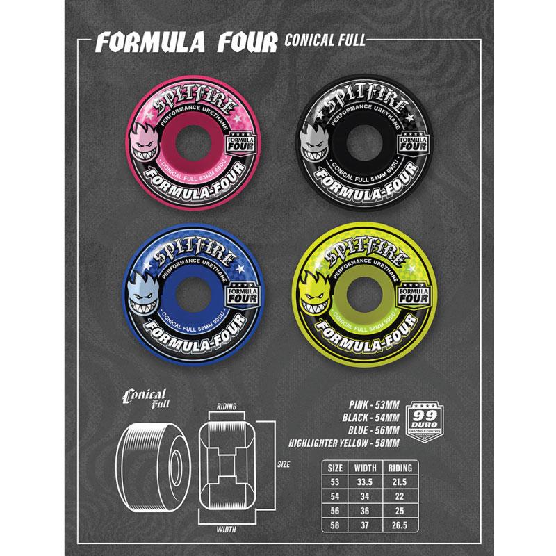 スピットファイアー ウィール SPITFIRE WHEEL Formula CONICAL FULL