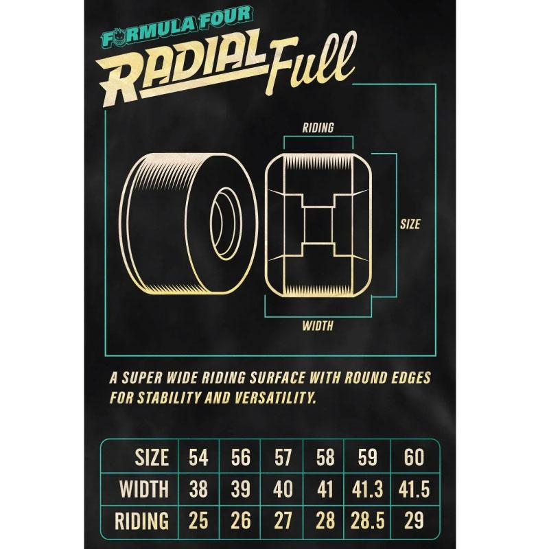 スピットファイアー ウィール SPITFIRE WHEEL F4 97 Radial Full