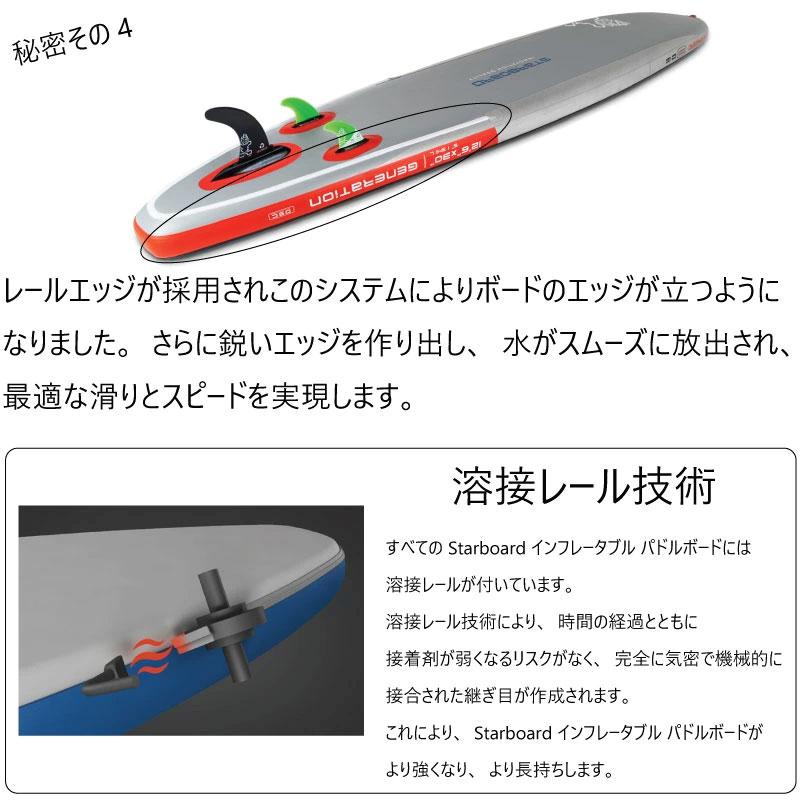 美品 STARBOARDスターボードIGO 10’2”x31パドルボードセツト 楽天市場】【2年+3年保証】2026 STARBOARD iGO ONE DELUXE LITE WITH