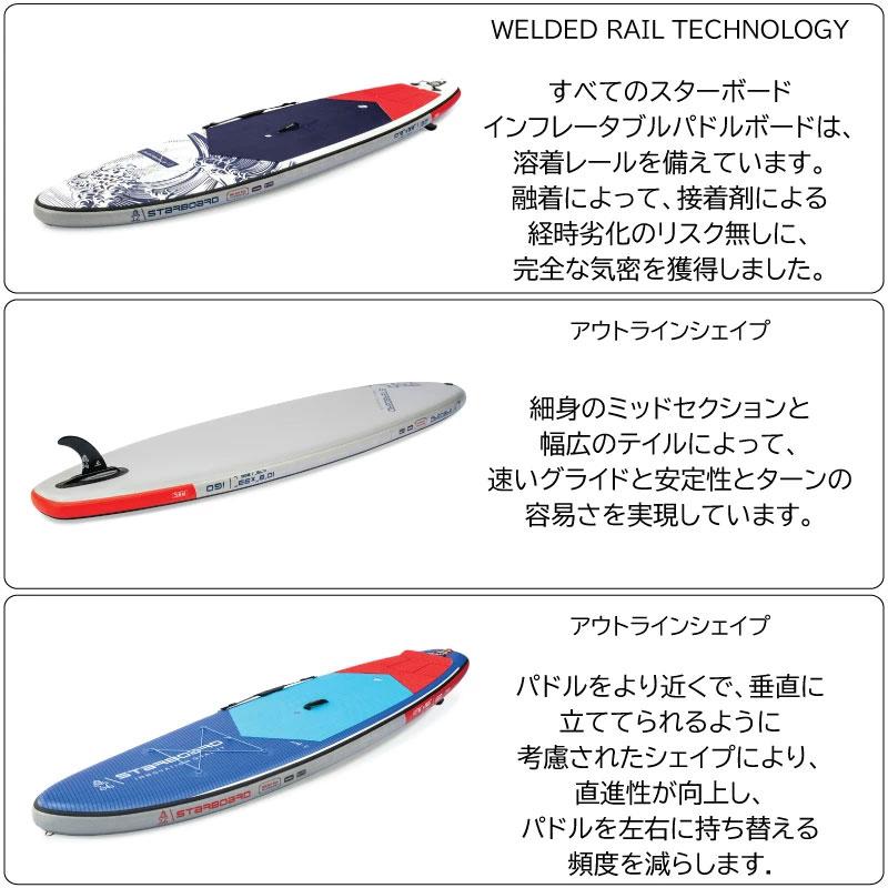 スターボード サップ ウェーブ 10'8