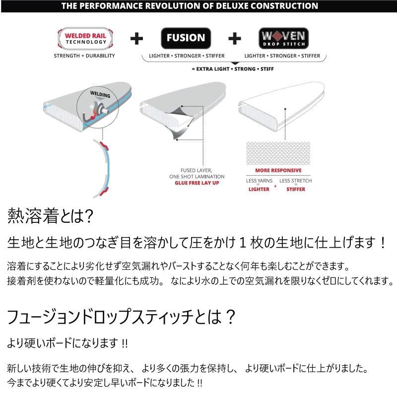 スターボード サップ デラックス ロール 10'8