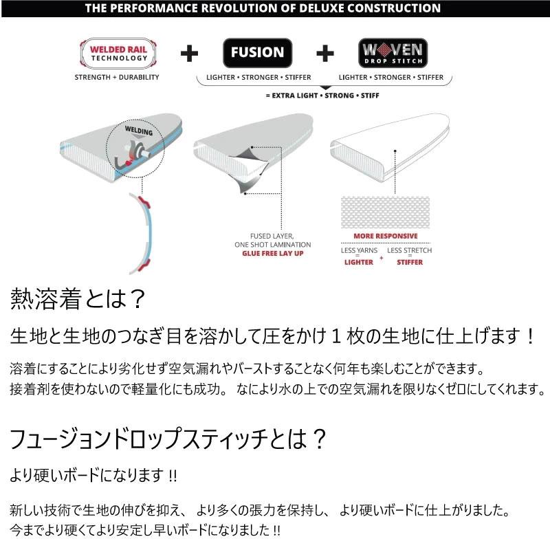 スターボード サップ ツーリング デラックス ロール 11'6
