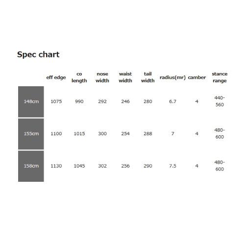 ティージェイ ブランド スノーボード シーラカンス TJ Brand