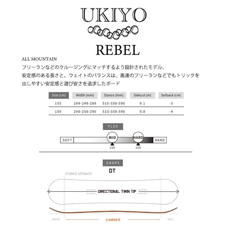 25-26 UKIYO SNOWBOARD 浮世 スノーボード REBEL 相澤 亮 平野歩夢