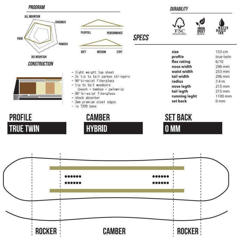 【２点セット】 ウエスト スノーボード WEST SNOWBOARD SALAZ JPN LTD サラズ ジャパンリミテッド スノーボード スノボ スノボー 板 キャンバー トリック パーク グラトリ 2022 【SKC1122022714】(40392円)
