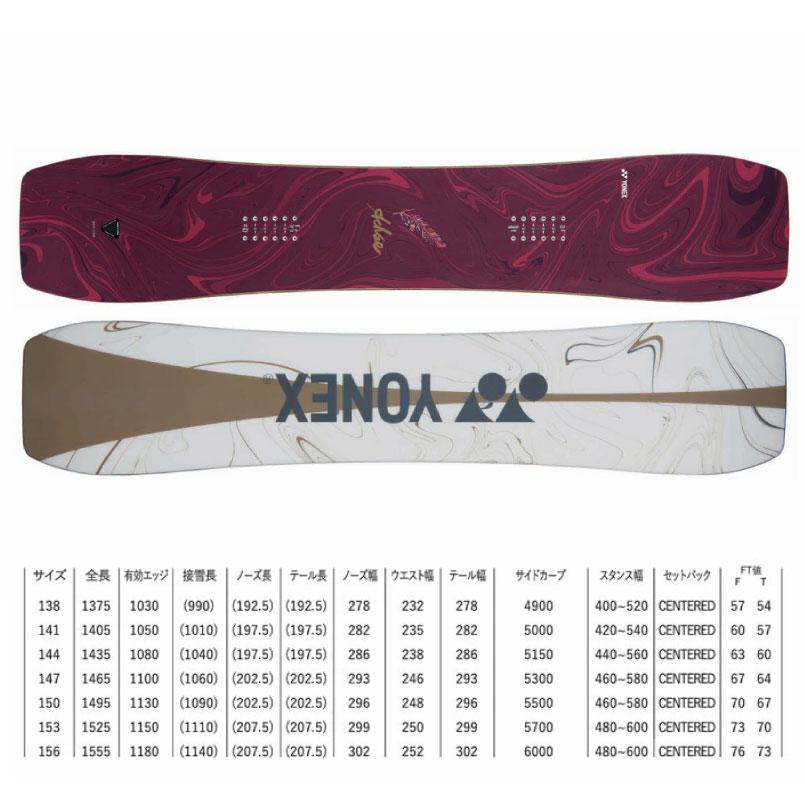 【ぷ】ヨネックス YONEX アクセ Achse 157cm 楽天市場】25-26 YONEX/ヨネックス ACHSE アクセ メンズ