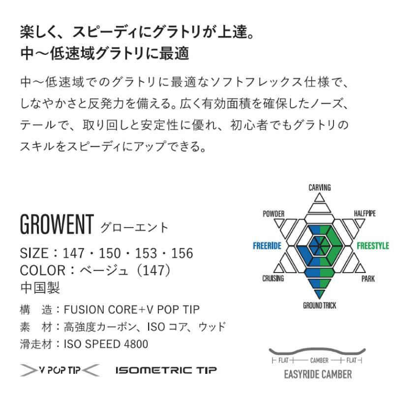 YONEX 25-26 ヨネックス グローエント GROWENT グラトリボード