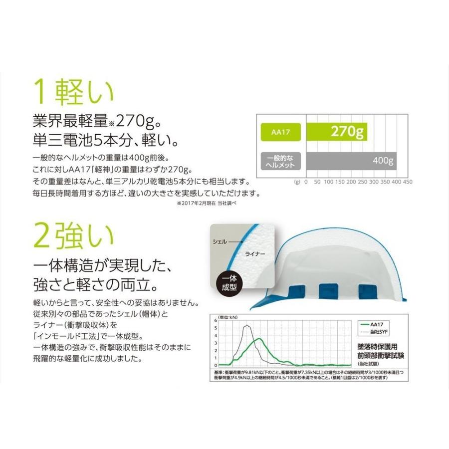 DIC AA17-V 軽神 超軽量 作業用 ヘルメット（通気孔付き/一体成型ライナー）/ 工事用 建設用 建築用 現場用 高所用 土木 安全 保護帽 人気 超軽い ヒット商品 | DIC | 21