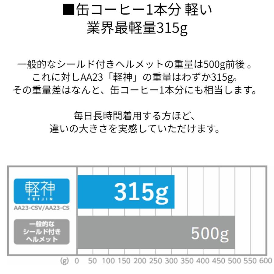 DIC AA23-CS 超軽量 シールド面付き ヘルメット 軽神（通気孔なし/一体成型ライナー）/ 作業 工事 建設 建築 現場 高所用 安全 電気工事 電気設備 新発売 超軽い｜proshophamada｜12