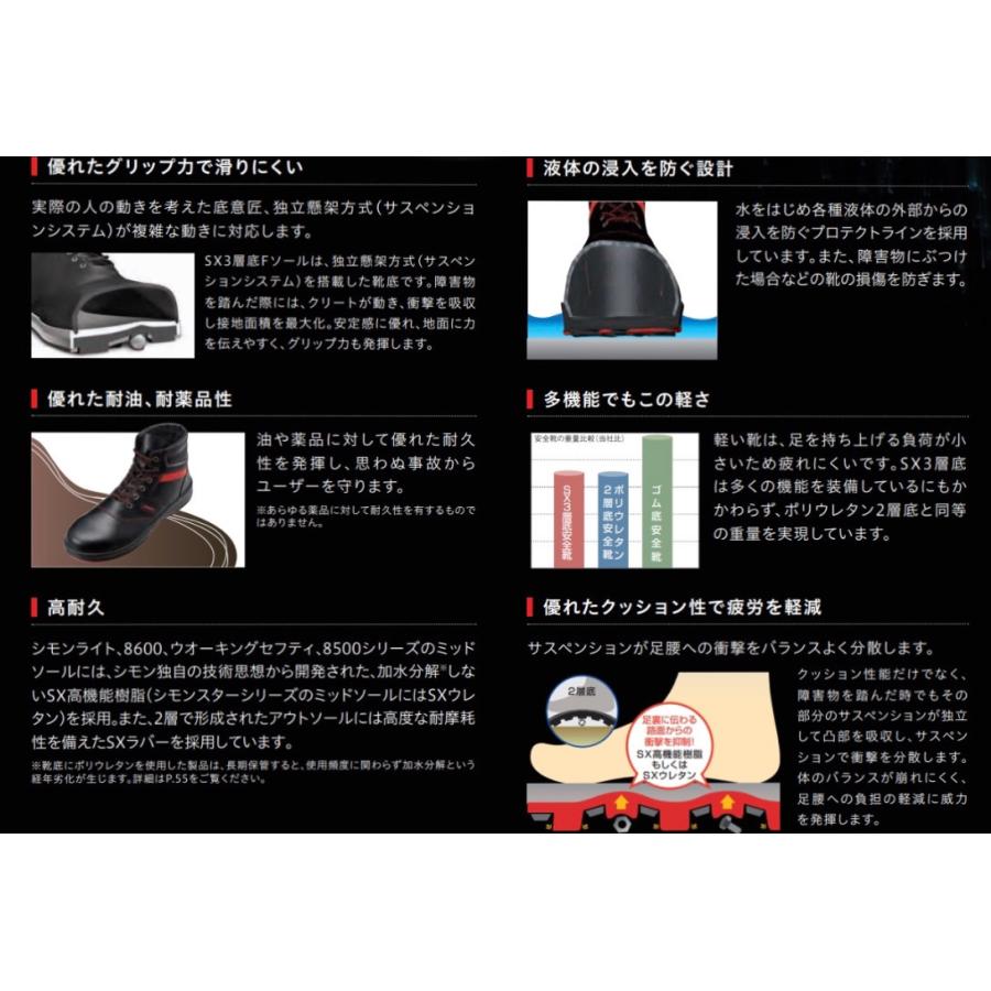 シモン 8512 SIMON JIS規格 本革 安全靴 天然牛革 内側ファスナー付