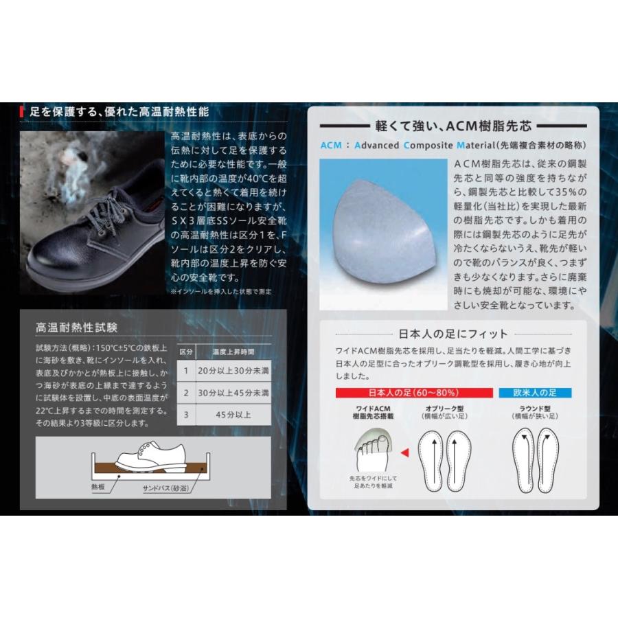 シモン 8512 SIMON JIS規格 本革 安全靴 天然牛革 内側ファスナー付