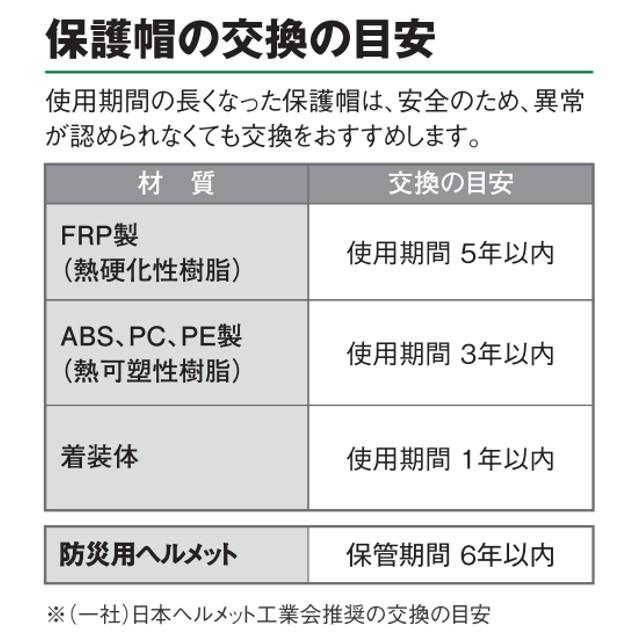 【販路限定品】谷沢製作所 タニザワ ST#01230VJ-SH エアライトS ヒートシールド コンパクト 軽い 涼しい シールド面 遮熱ヘルメット（通気孔付き）工事用 足場｜proshophamada｜24