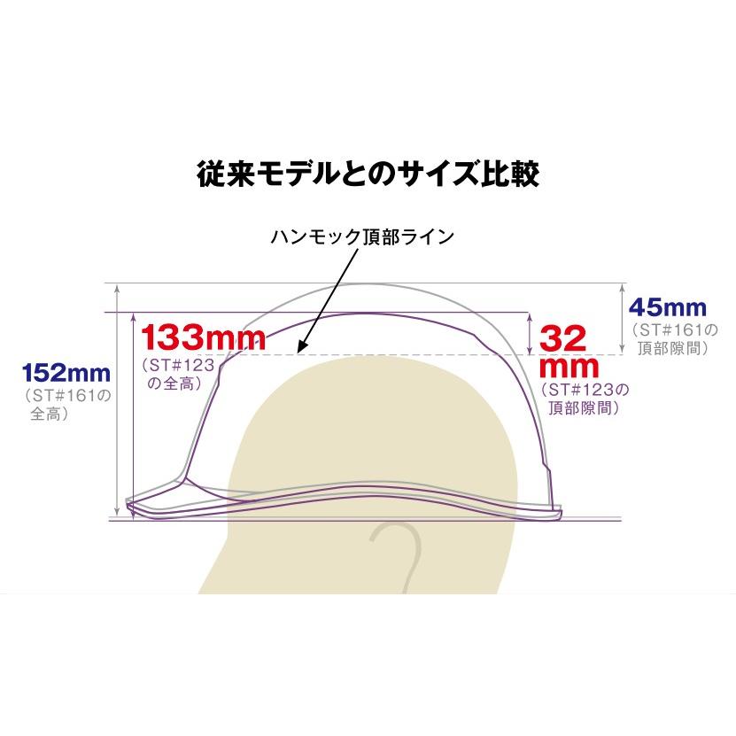 【販路限定品】谷沢製作所 タニザワ ST#01230-JZV エアライトS コンパクト 軽い 涼しい ヘルメット（通気孔付き）作業 工事用 土木 建設 高所 安全 足場 Evo.123｜proshophamada｜17