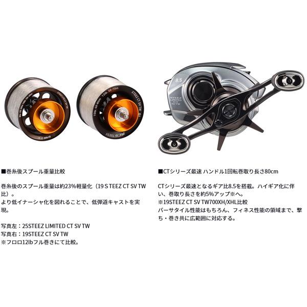 2025新製品】ダイワ 25.スティーズ リミテッド CT SV TW 70XH 右巻き