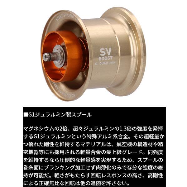 2026年新製品】ダイワ 2026年新商品 26.スティーズ SV ライト TW