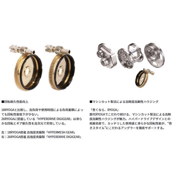 2026年新製品】ダイワ 26.RYOGA(リョーガ) 150P 自重285g ギア比5.3