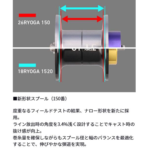 2026年新製品】ダイワ 26.RYOGA(リョーガ) 150P 自重285g ギア比5.3