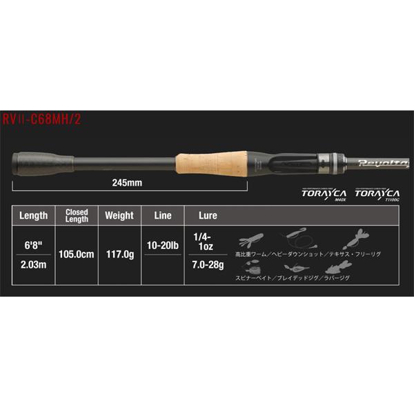JACKALL（ジャッカル） リボルテージ 2ピースモデル RV2-C68MH/2【大型