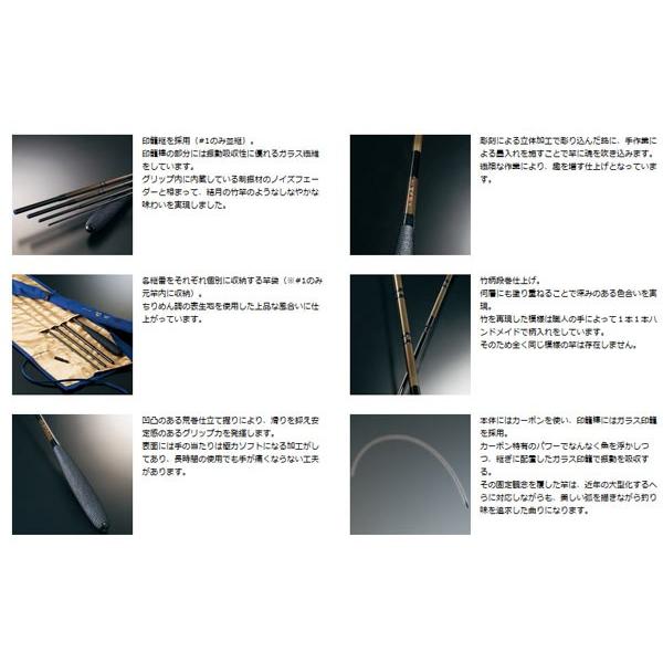 Gamakatsu がまかつ がまへら 結月 11 【大型商品】 : プロ