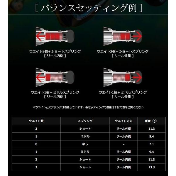 リブレ ウィング 100 シマノ S2＋ カスタムバランサー C1セット 楽天市場】リブレ カスタムバランサー ショート シマノ・ダイワ