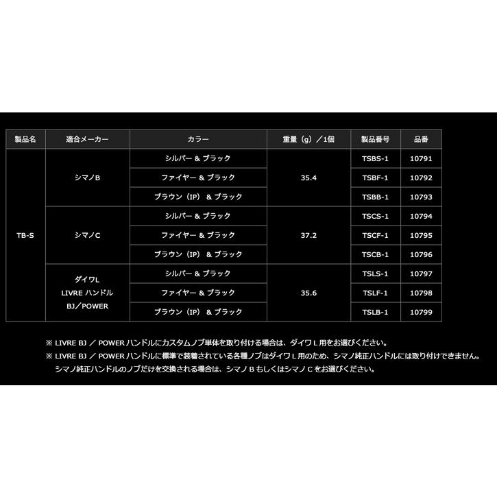 リブレ TB-S ハンドルノブ シマノC用 37.2g #シルバー&ブラック 【送料