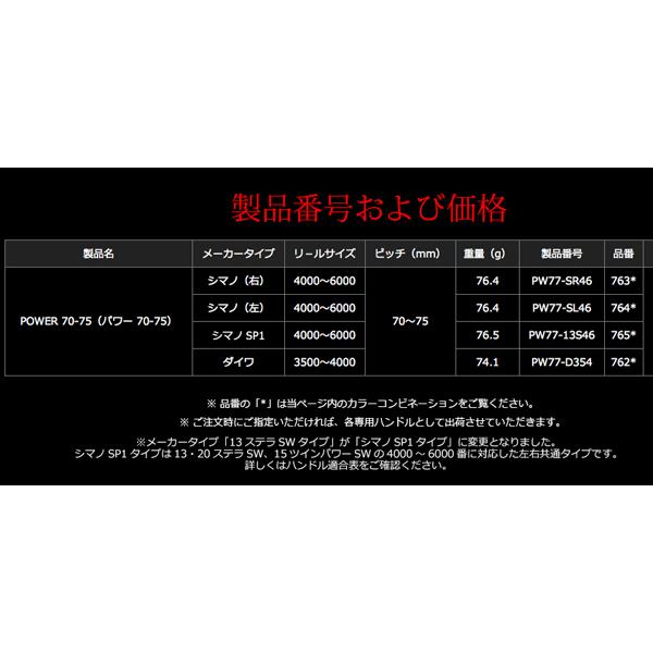 リブレ カスタムハンドルノブ パワー 70-75 シマノ 4000番-6000