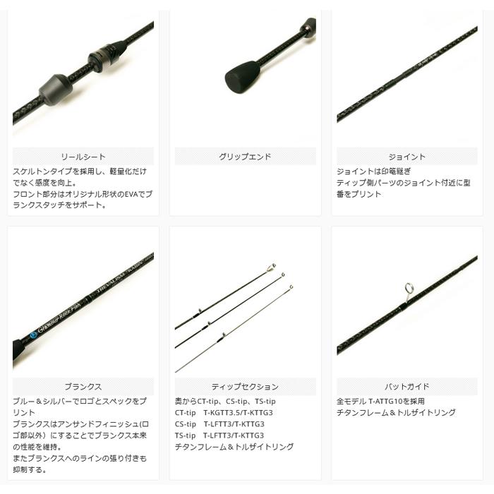 ブリーデン GRF トレバリズムキャビン 704CS-4Traveler ブリーデン GRF トレバリズムキャビン 704CS-4Traveler