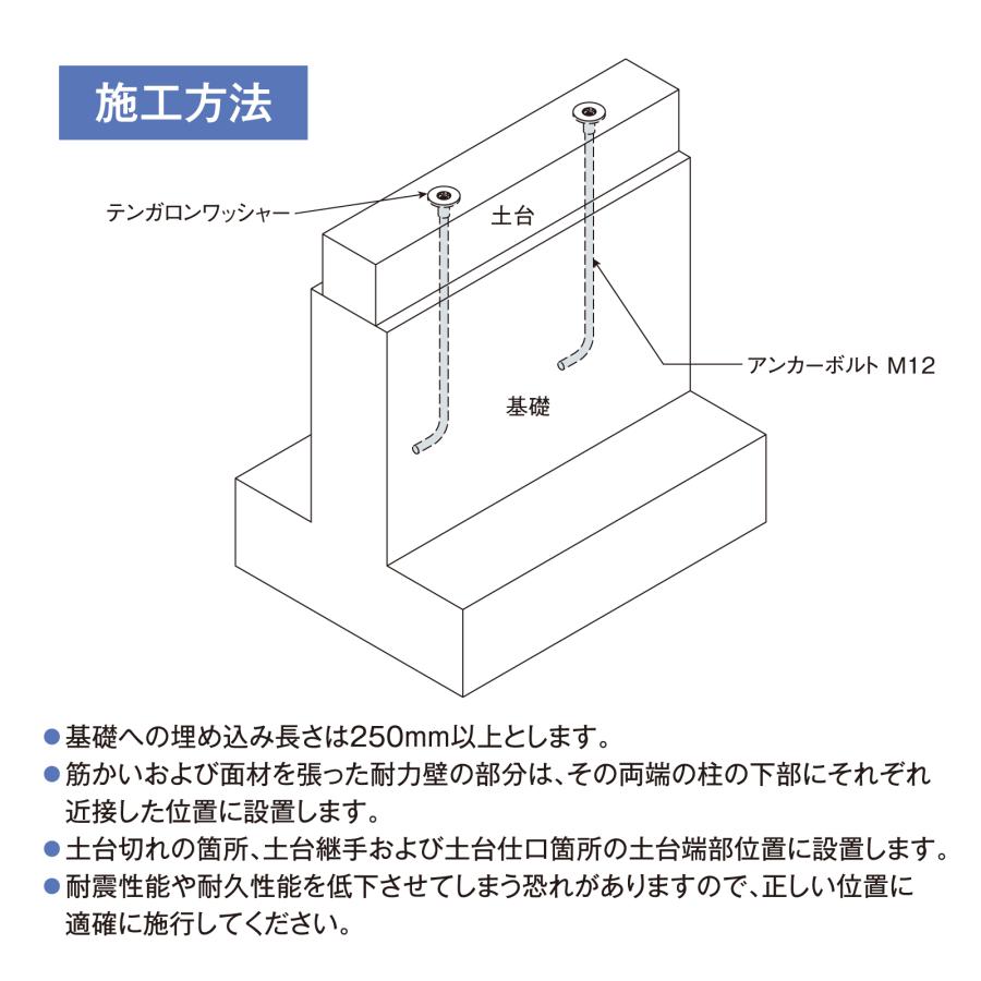 50本入 Z ゼット Zアンカーボルト A-40 M12×400mm ナット 付 50本入 Z ゼット Zアンカーボルト A-40 M12×400mm ナット 付