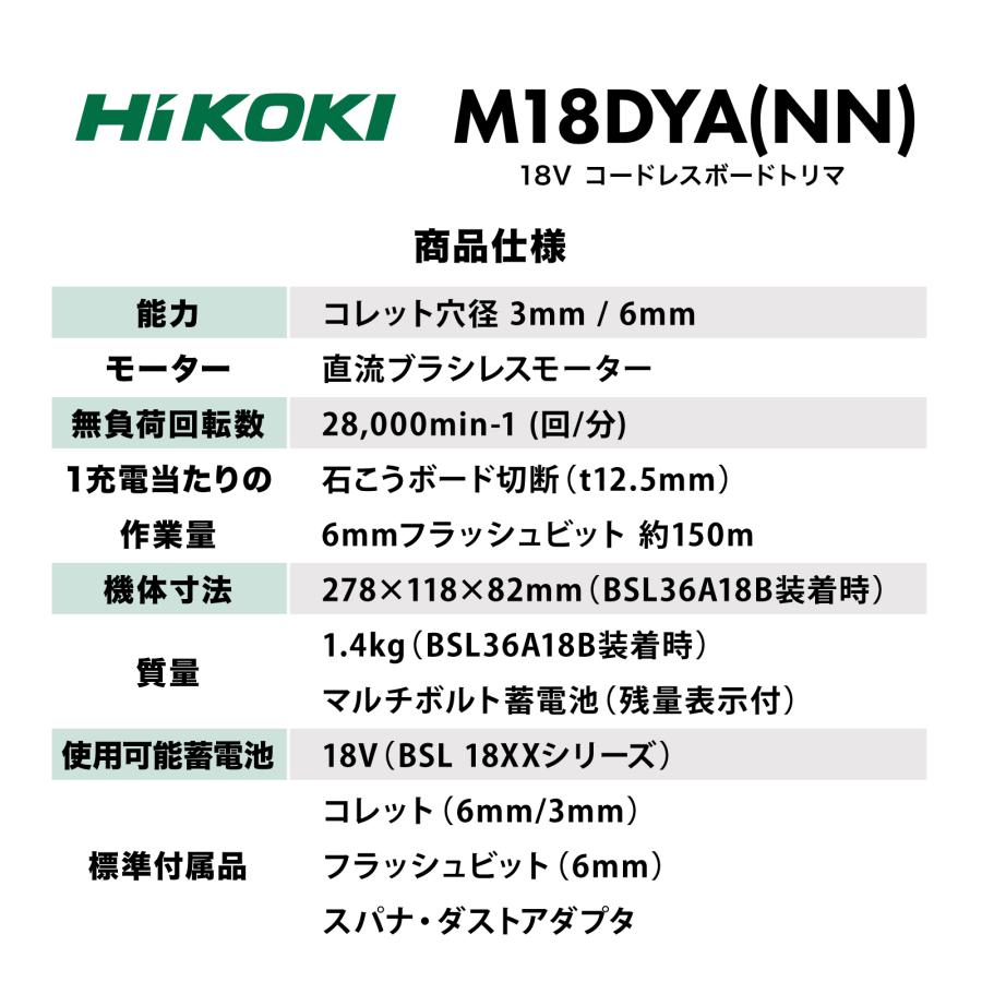 数量限定価格　HiKOKI ハイコーキ 18V コードレスボードトリマー M18DYA(NN) 本体のみ(リチウムイオン電池・充電器・ケース別売)｜proshopyoshioka｜04