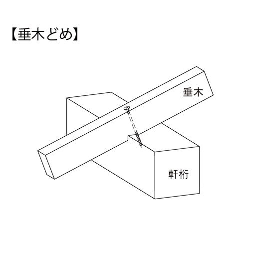 タナカ ラクビス・ダイバー2 構造用 木ビス用 ガイド治具 仕口接合 継手接合 1個 : プロショップヨシオカ Yahoo!店 - 通販 ...
