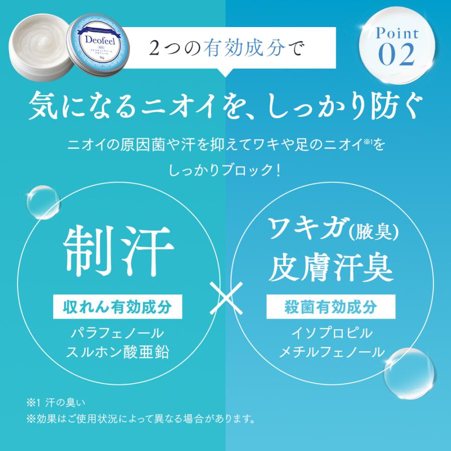アイメディア 薬用 デオドラントクリーム 制汗剤 デオドラント剤 制汗