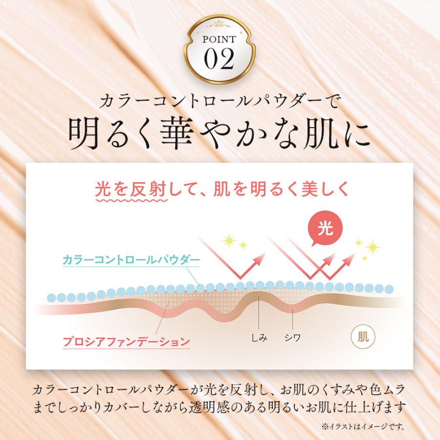 アイメディア プロシアファンデーションUV 詰替レフィル パフ付 正規品 クリームファンデーション SPF50+ PA++++ 崩れにくい ...