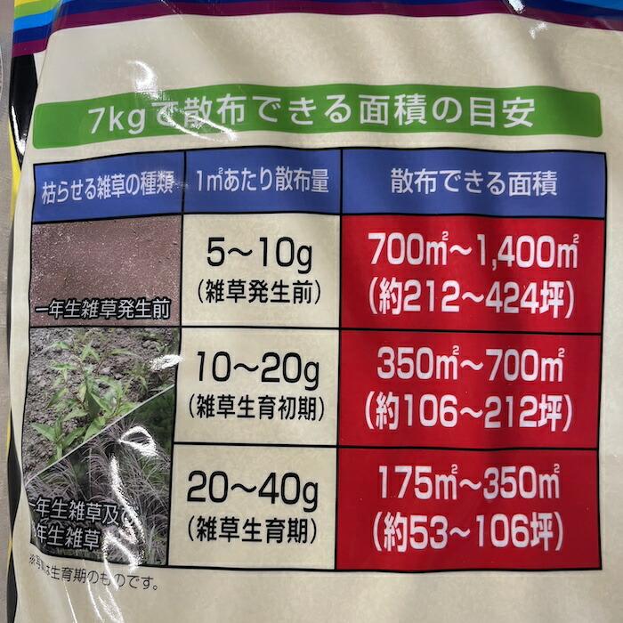 除草剤 強力 顆粒 ネコソギメガ粒剤3 7kg×6袋 42kg 業務用 土壌処理型 