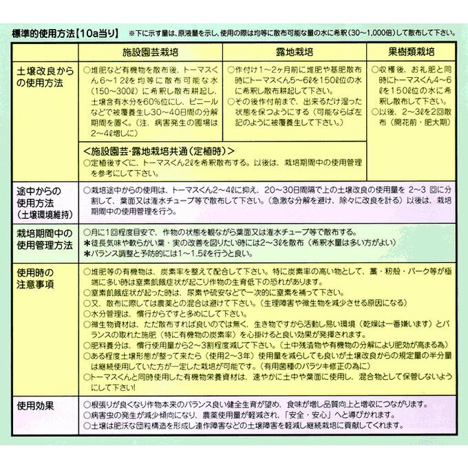 トーマスくん 1L 健康土壌作り 保水性 排水性 通気性アップ 特殊高濃度有機液体肥料 送料無料 |  | 04