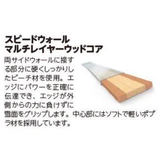 【〜6/6まで出品】 21-22 VOLKL DEACON 76 MASTER Set 【RI1213913115】(43700円)