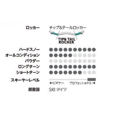 【〜6/6まで出品】 21-22 VOLKL DEACON 76 MASTER Set 【RI1213913115】(43700円)