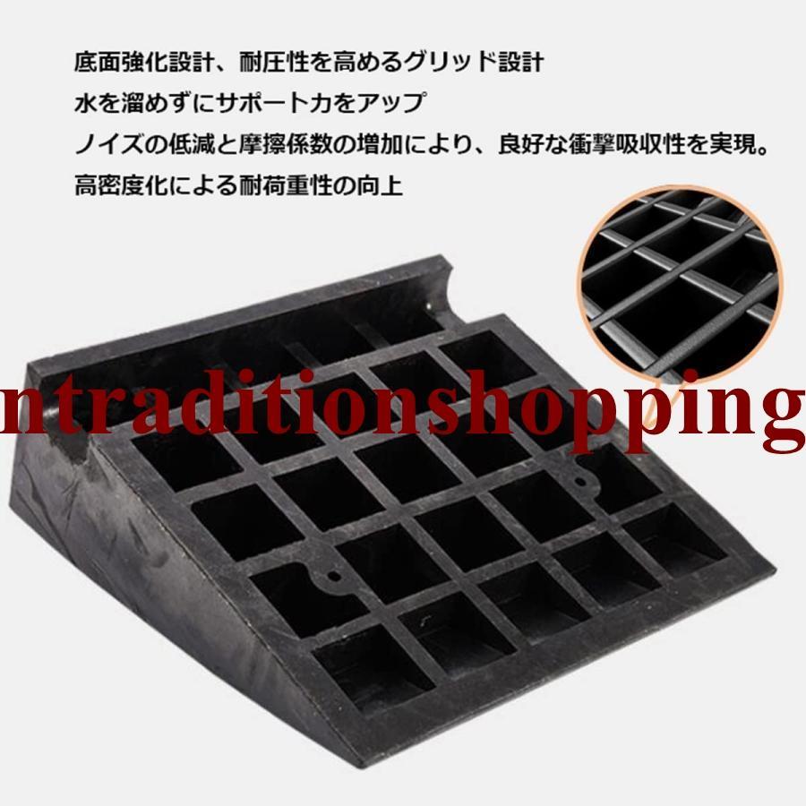 段差スロープ 出入り口用 高さ 4cm 5cm 6cm 7cm 8cm 9cm 10cm