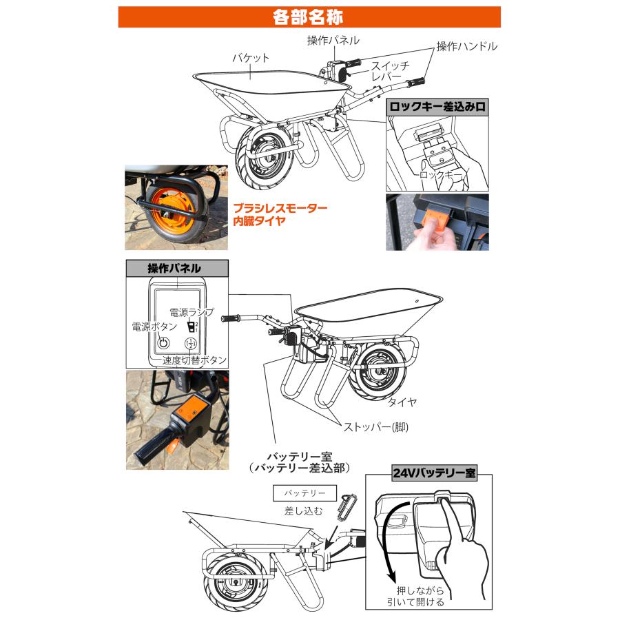 YARD FORCE 【即日発送】 24V電動アシスト 一輪車 LXCH602-JP YARD FORCE 【即日発送】 24V電動アシスト 一輪車 LXCH602-JP