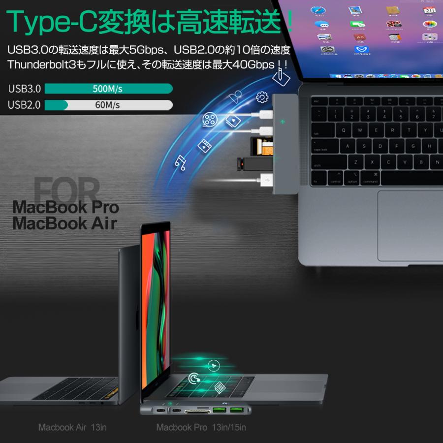 USB Type-C ハブ 7in1 USB3.0x2 4K 8K出力 HDMI Thunderbolt3 40Gbps PD充電 microSD SDスロット 拡張 変換 MacBookに馴染むデザイン設計 3ヶ月保証｜prostation｜03