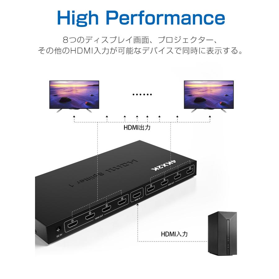 HDMI分配器 hdmi スプリッター 1入力8出力 4k 2K 3D 対応 2160P HDMI1.4b HDCP 1.4 HDMI セレクター TV PC Xbox プロジェクター等に対応 1ヶ月保証 |  | 04
