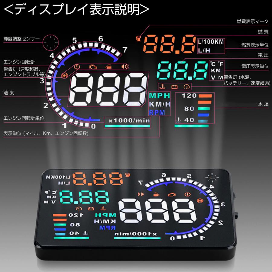 ヘッドアップディスプレイ HUD A8 OBD2 5.5インチ 大画面 カラフル 日本語説明書 車載スピードメーター ハイブリッド車対応 6ヶ月保証｜prostation｜05