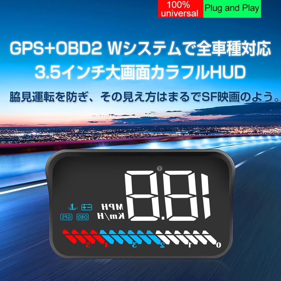 ヘッドアップディスプレイ HUD M7 OBD2/GPS速度計 車 大画面 カラフル